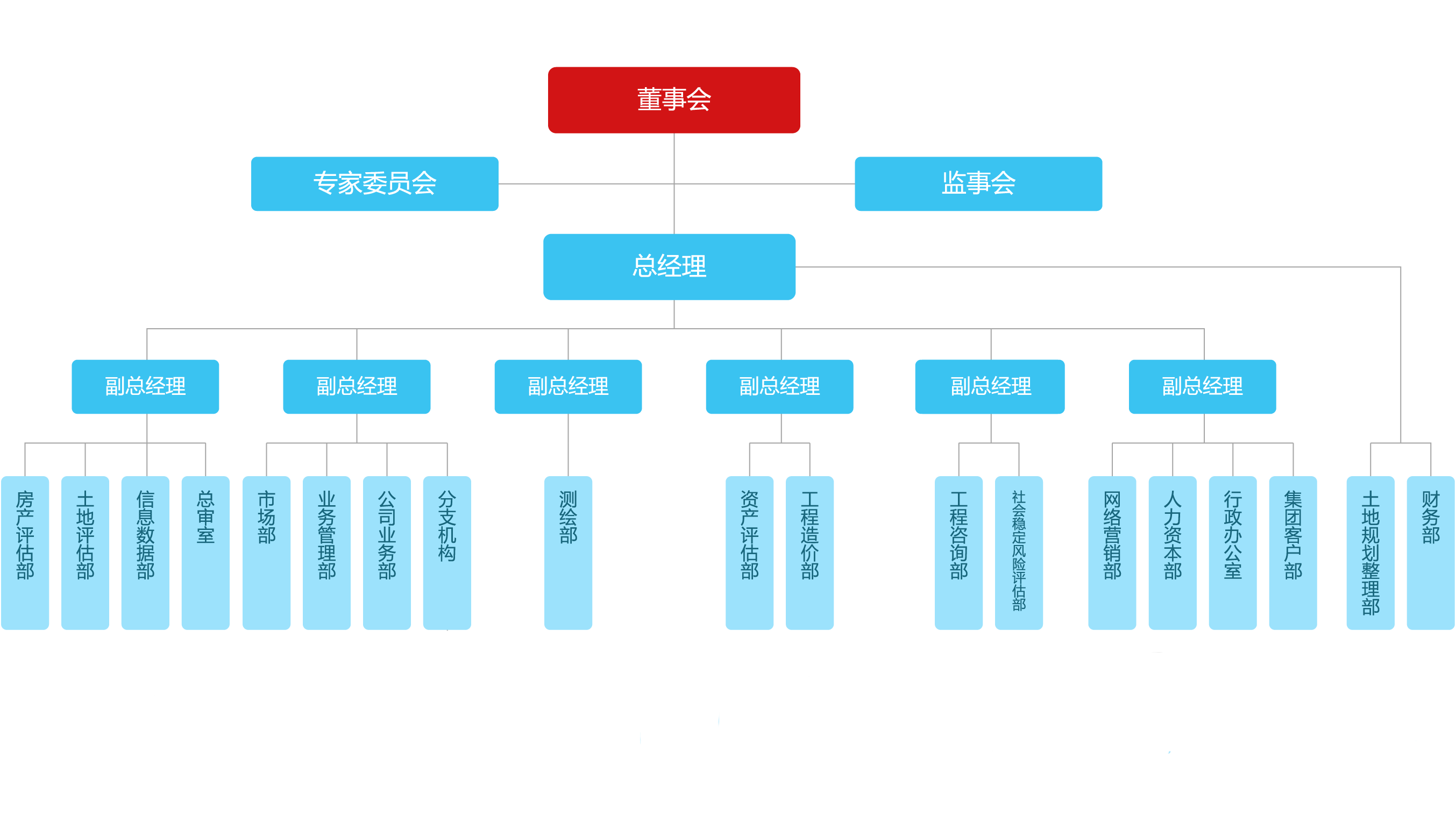 大奖国际·(中国)官方网站